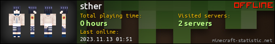sther userbar 560x90