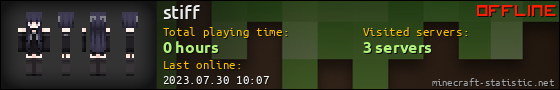 stiff userbar 560x90