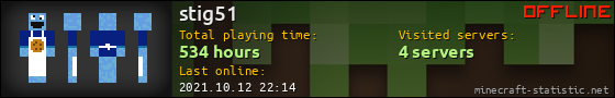 stig51 userbar 560x90