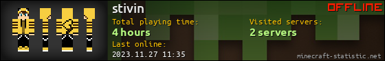 stivin userbar 560x90