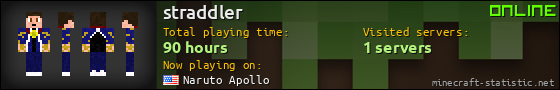 straddler userbar 560x90