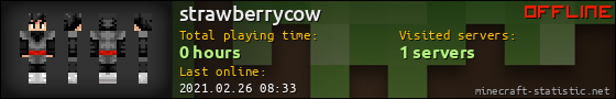 strawberrycow userbar 560x90