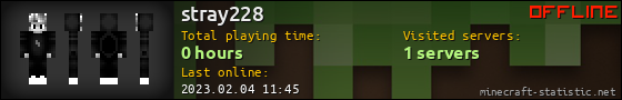 stray228 userbar 560x90