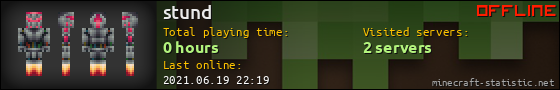stund userbar 560x90