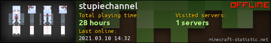 stupiechannel userbar 560x90