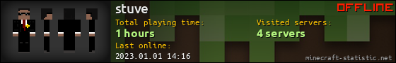stuve userbar 560x90