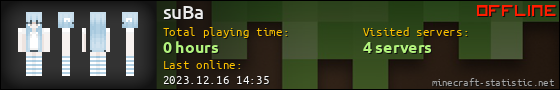 suBa userbar 560x90