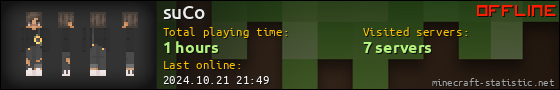 suCo userbar 560x90