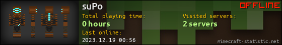 suPo userbar 560x90