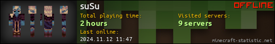suSu userbar 560x90