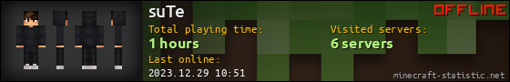 suTe userbar 560x90