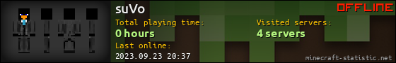 suVo userbar 560x90