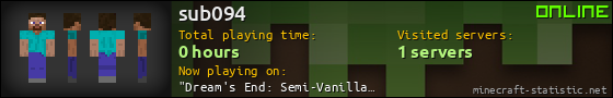 sub094 userbar 560x90