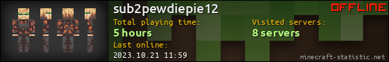 sub2pewdiepie12 userbar 560x90