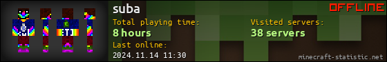 suba userbar 560x90