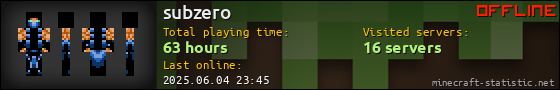 subzero userbar 560x90