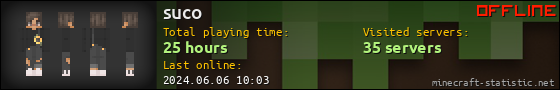 suco userbar 560x90