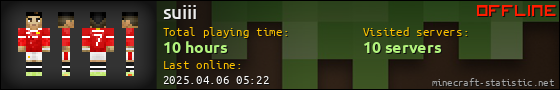 suiii userbar 560x90