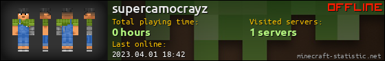 supercamocrayz userbar 560x90