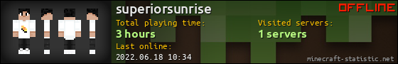 superiorsunrise userbar 560x90