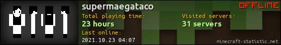 supermaegataco userbar 560x90