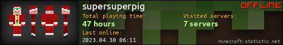 supersuperpig userbar 560x90