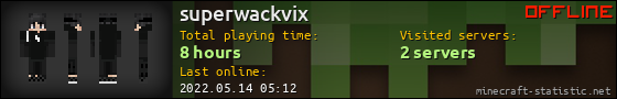 superwackvix userbar 560x90