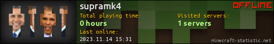 supramk4 userbar 560x90