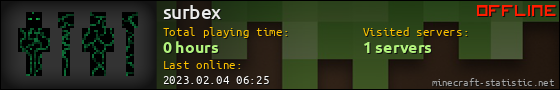 surbex userbar 560x90