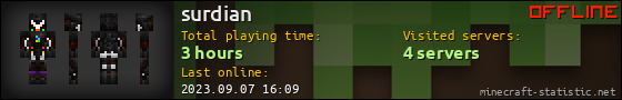 surdian userbar 560x90