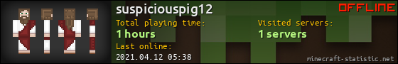 suspiciouspig12 userbar 560x90