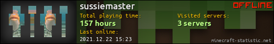 sussiemaster userbar 560x90