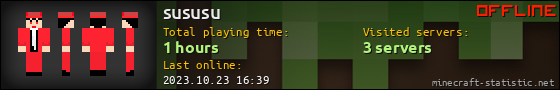 sususu userbar 560x90