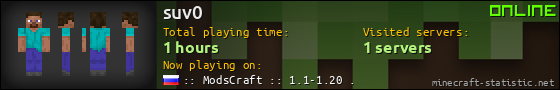 suv0 userbar 560x90