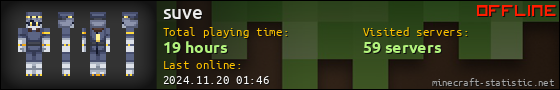 suve userbar 560x90