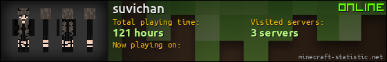 suvichan userbar 560x90