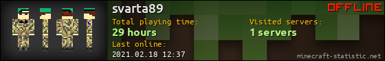 svarta89 userbar 560x90