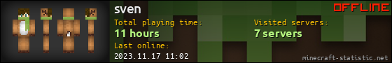 sven userbar 560x90