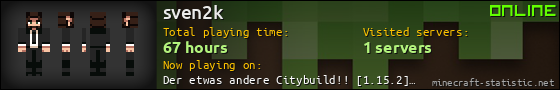sven2k userbar 560x90