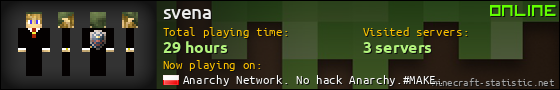 svena userbar 560x90