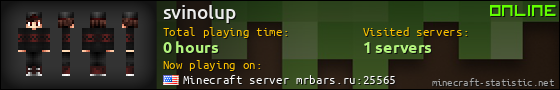 svinolup userbar 560x90