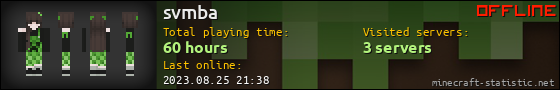 svmba userbar 560x90