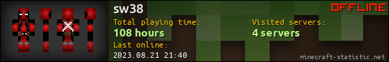 sw38 userbar 560x90