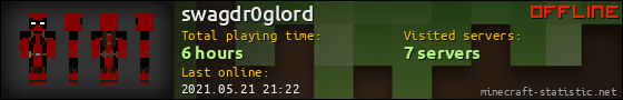 swagdr0glord userbar 560x90