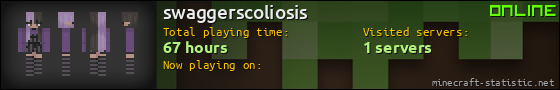 swaggerscoliosis userbar 560x90