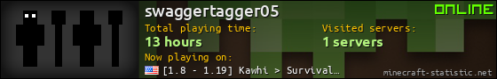 swaggertagger05 userbar 560x90