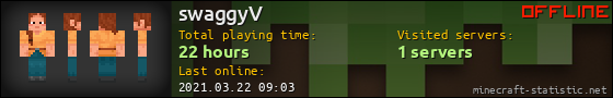 swaggyV userbar 560x90