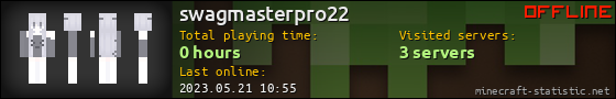 swagmasterpro22 userbar 560x90