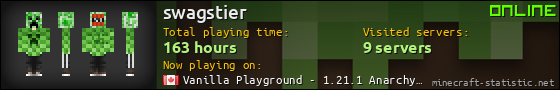 swagstier userbar 560x90
