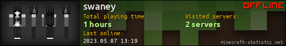 swaney userbar 560x90